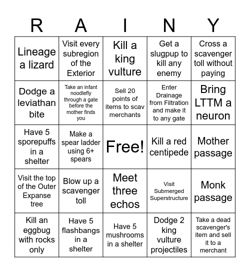 Rain World Nuzlocke (Gourmand campaign, slugpups pre-unlocked) Bingo Card