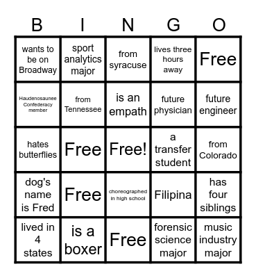Who's Who Bingo Card