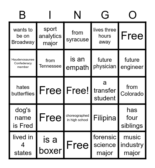 Who's Who Bingo Card