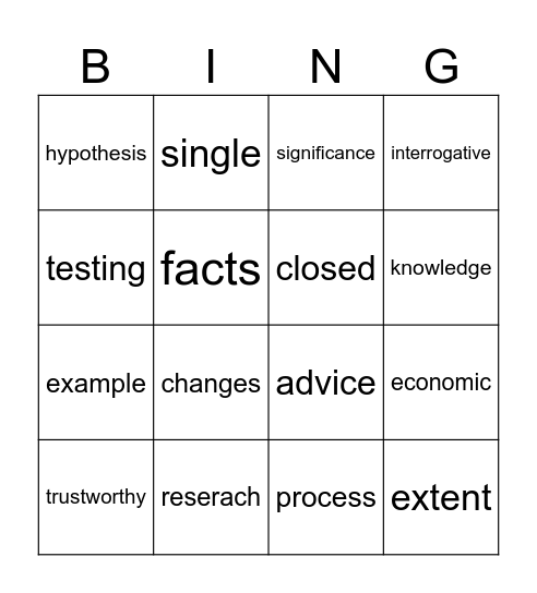 inquiry question bingo Card