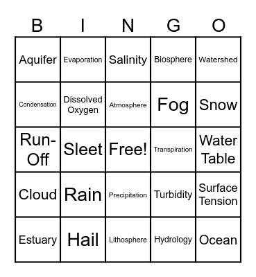WATER Words BINGO Card