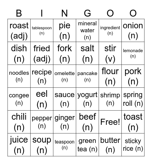 Food and Drinks Bingo Card