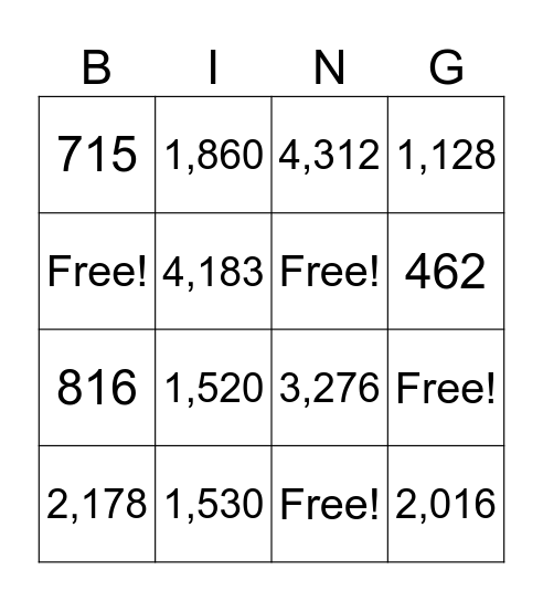Double-Digit Multiplication Bingo Card