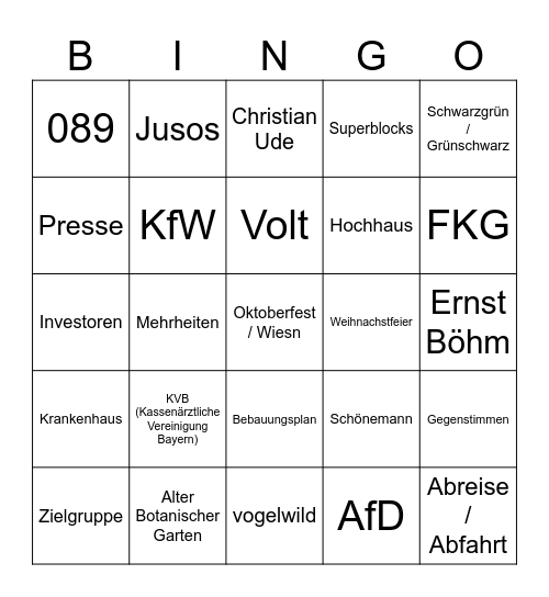 Klausur Tag 2 Bingo Card