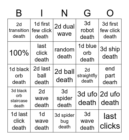 gd deaths Bingo Card