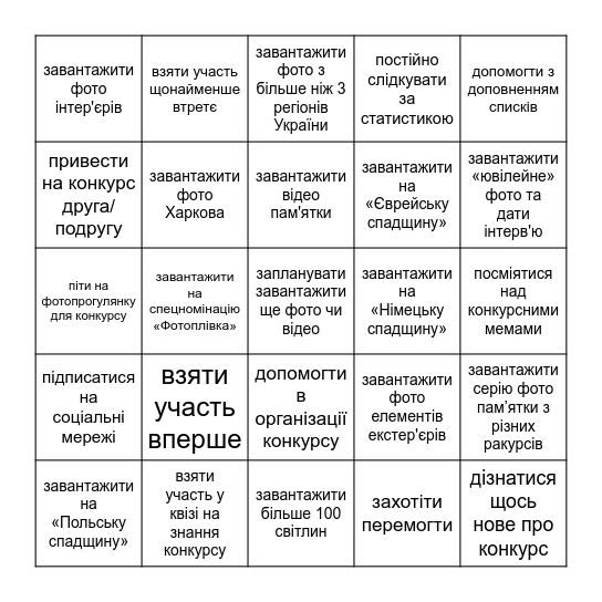 На цьогорічному «Вікі любить пам'ятки» мені вдалося... Bingo Card