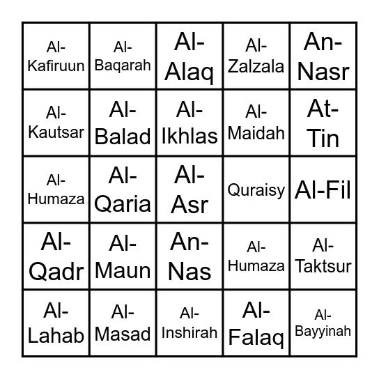 Nama Surah Bingo Card