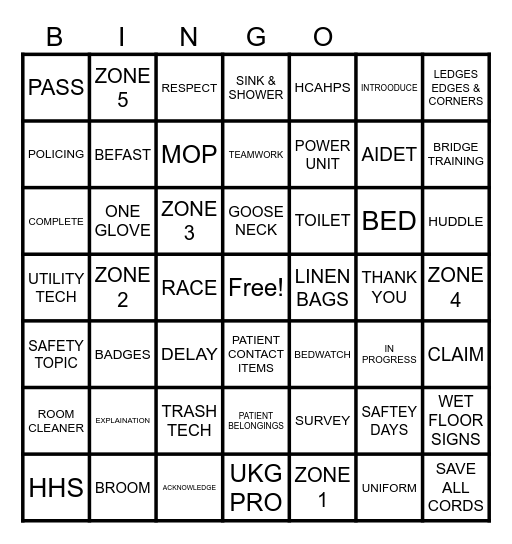 ENVIRONMENTAL SVS BINGO Card