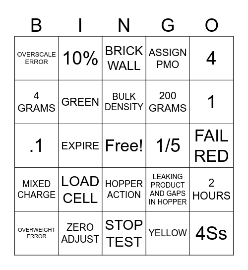 Weigher/ EPRM Bingo Card
