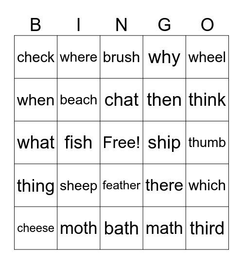 Digraphs: Ch, Sh, Th, Wh Bingo Card