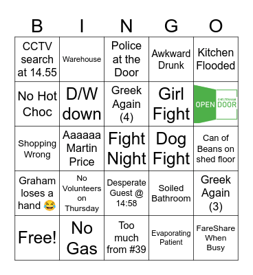 ClusterFuck Bingo Card