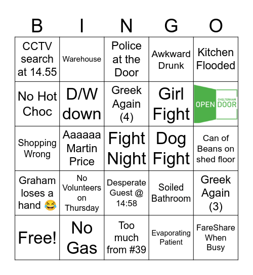 ClusterFuck Bingo Card