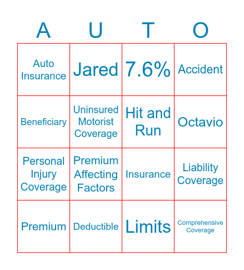 Auto Insurance Bingo Card