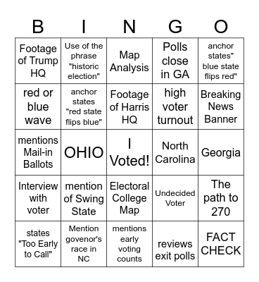 Election Night Bingo Card