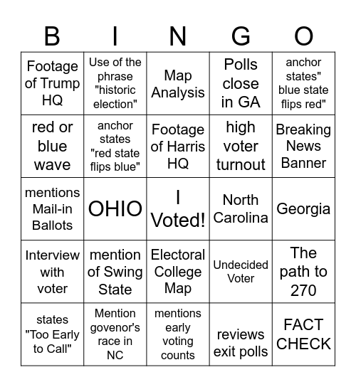 Election Night Bingo Card