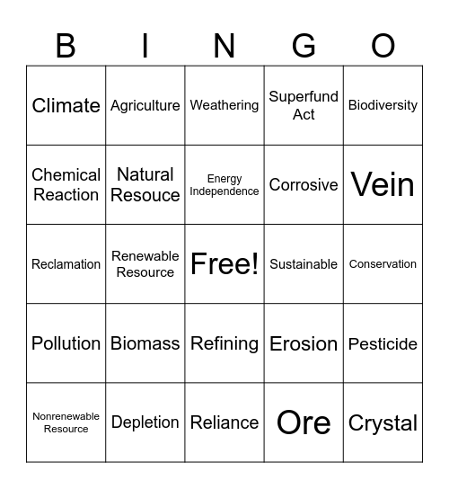 Unit 3 Vocabulary Bingo Card