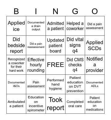 Orthopaedic Nurse Bingo Card