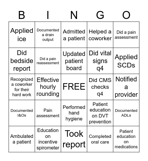 Orthopaedic Nurse Bingo Card