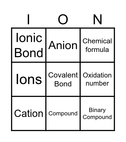 Bonding Vocab set 1 Bingo Card