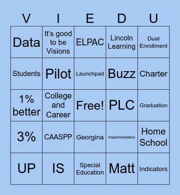 Deanna's Last Summit Bingo Card
