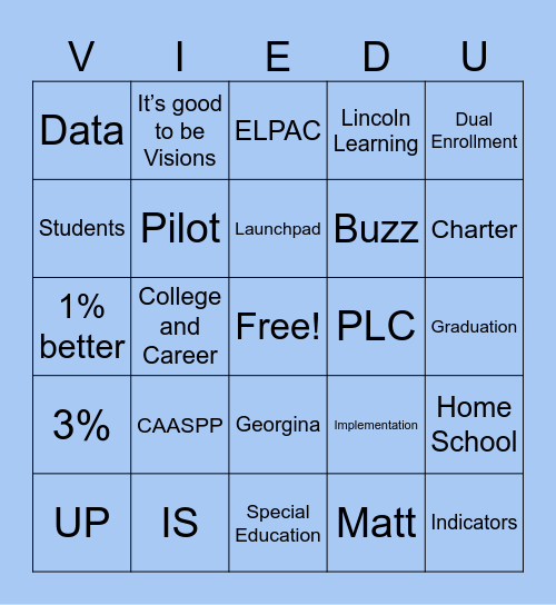 Deanna's Last Summit Bingo Card