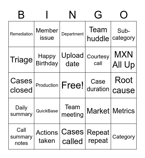 RCT Bingo Card