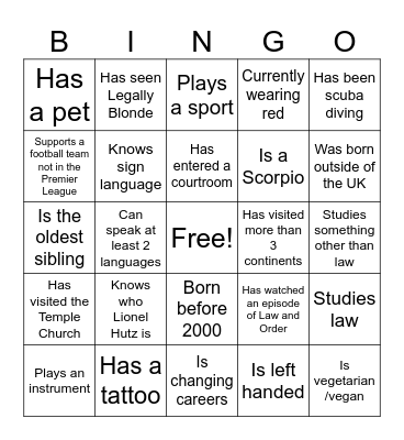 Human BINGO Card