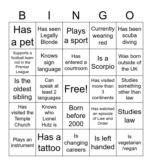 Human BINGO Card