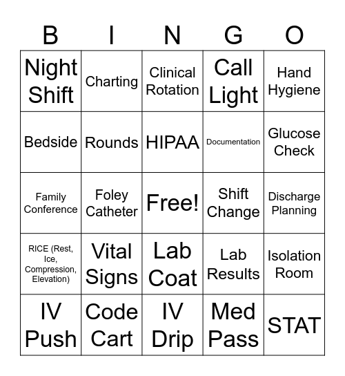 Nursing Bingo Card