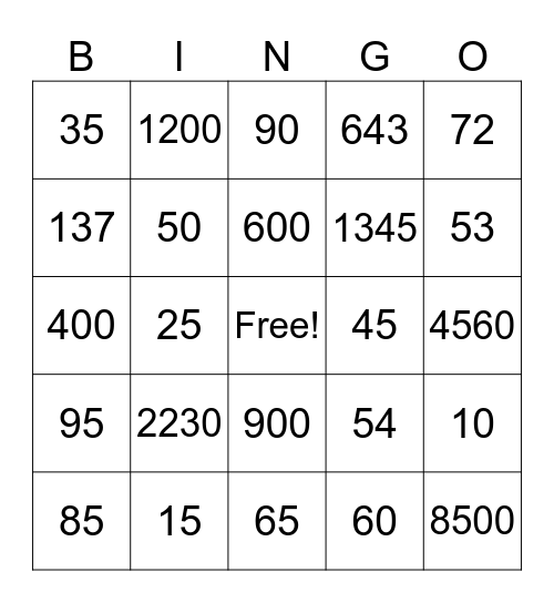 Los Numeros Bingo Card