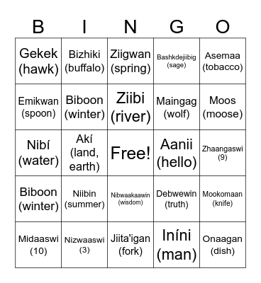 Anishnawbemowin Bingo Card