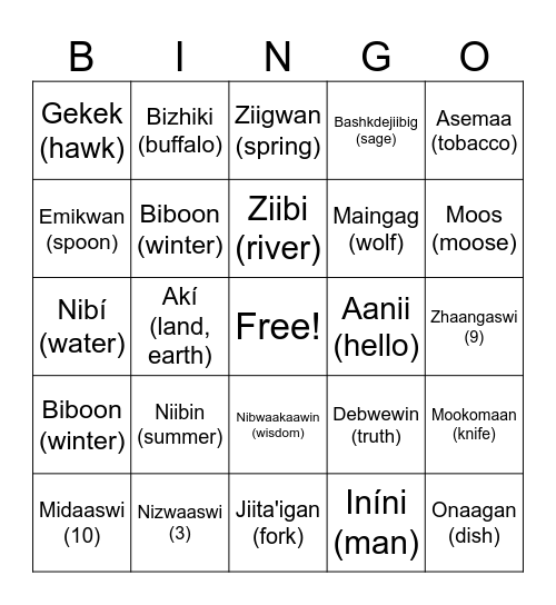 Anishnawbemowin Bingo Card