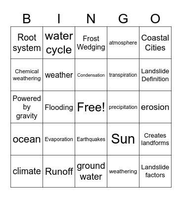 Weather, Climate, and Water Cycle Bingo Card