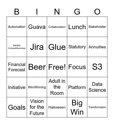 AAR PI Planning Bingo Card