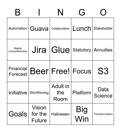 AAR PI Planning Bingo Card