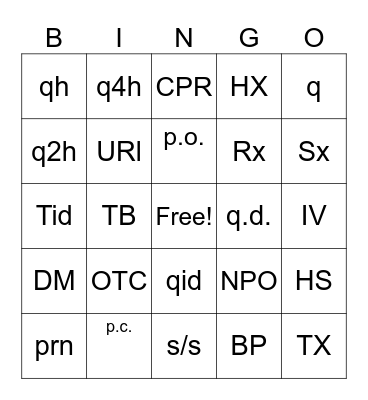 Medical Abbreviations Bingo Card