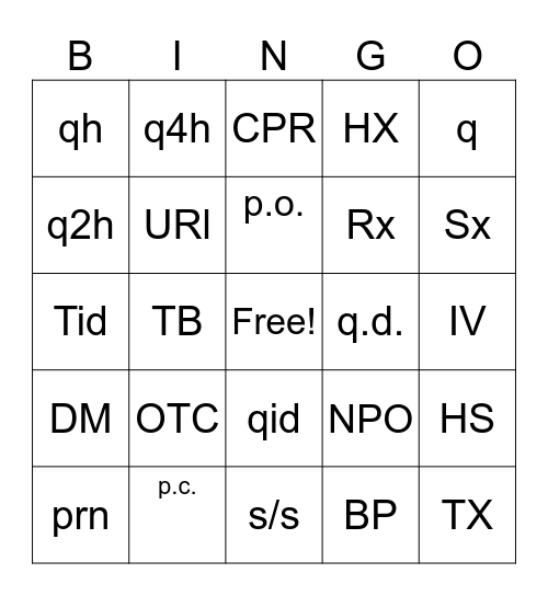 Medical Abbreviations Bingo Card