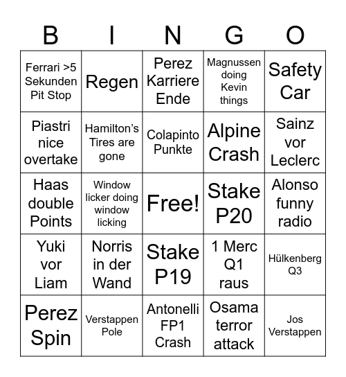 F1 Mexico GP Bingo Card