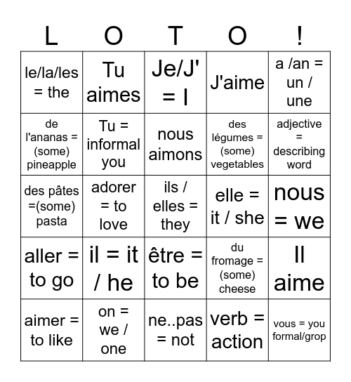 7. aimer/préférer/adorer/détester + le/la/les Bingo Card