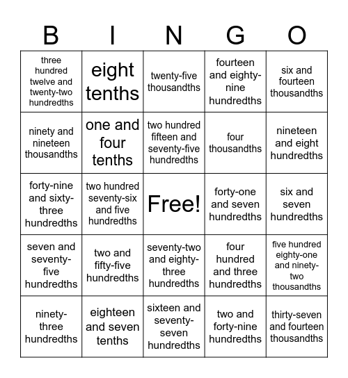 Word Form Bingo Card