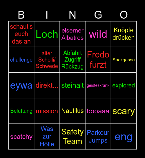 Lochguys Bingo Card