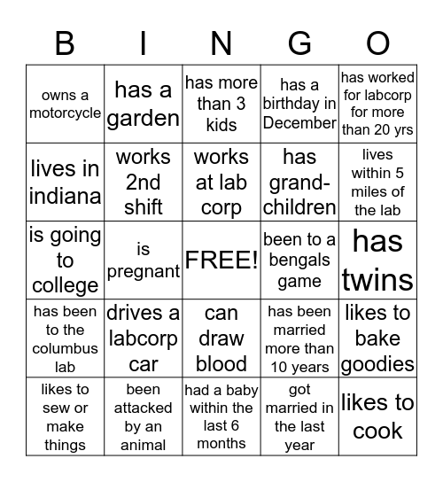 lab week bingo Card