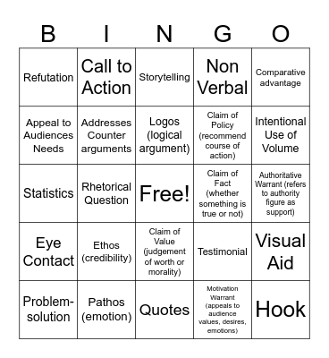 Persuasive Speech Bingo Card