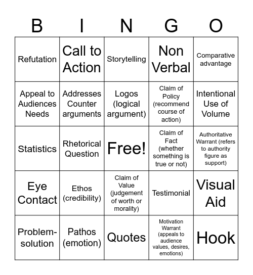 Persuasive Speech Bingo Card