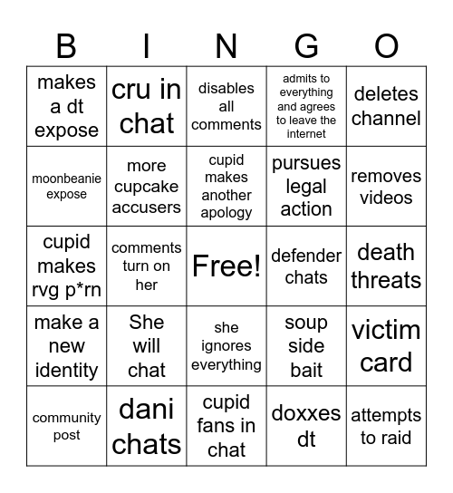 Cupid.y response bingo Card