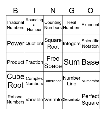 Math Vocabulary Bingo  Bingo Card