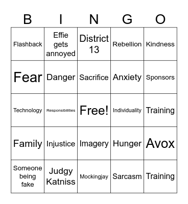 Hunger Games Ch. 6 Bingo Card