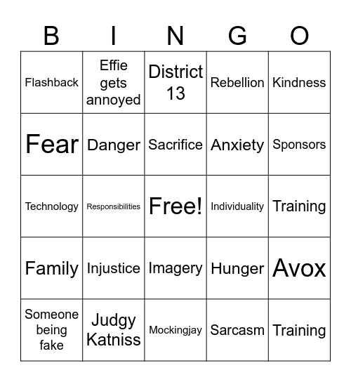 Hunger Games Ch. 6 Bingo Card