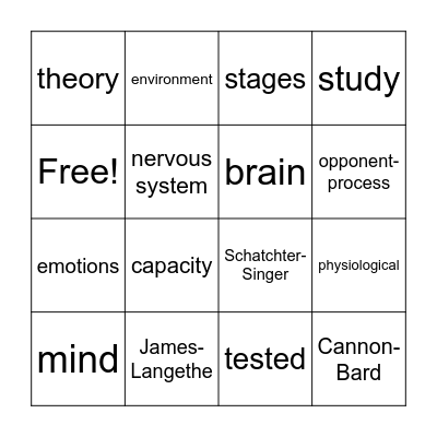theories of emotions vocab Bingo Card