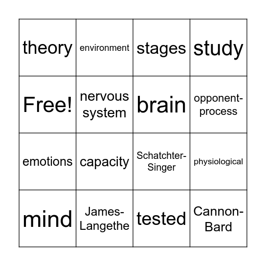 theories of emotions vocab Bingo Card